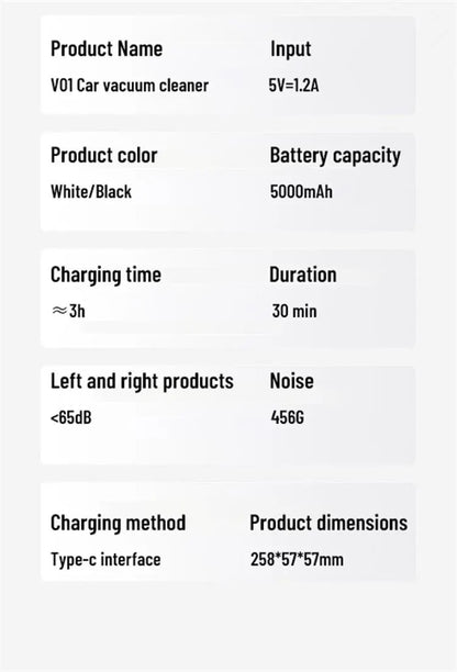 Rechargeable Handheld Car & Home Vacuum Cleaner